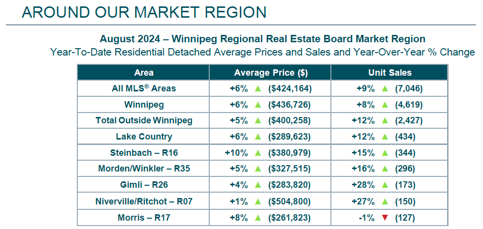 market-region-with-header.jpg (318 KB)